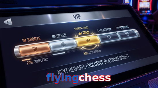 Game list for Flyingchess vip section